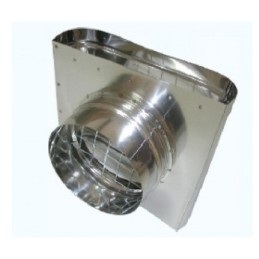 Fachada o pared de acero inoxidable (lateral)