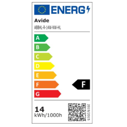 applicare l'elettricità dell'elettricista di luminosità del blofer ovale principale avide
