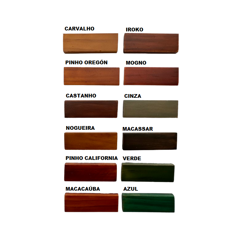 pintura resistente a altas temperaturas durabilidad droguería blofer mejor precio