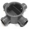 sifao pvc ring thread sanitation 4 ways blofer civil construction repair