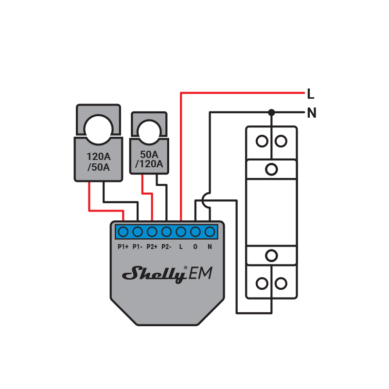 shelly module switch blofer wi-fi consumption automation control