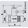 blofer safety valve best price DIY homes
