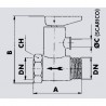 blofer safety valve best price DIY homes