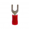 terminal eyelet copper electrician wire blofer corrosion installations