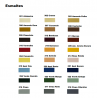 tinta esmalte resistente durabilidade blofer drogaria douro