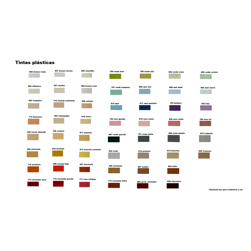 tinta plastica aquoso resistente durabilidade blofer drogaria douro
